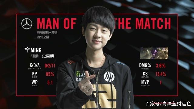 这场比赛的