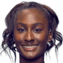 就借助高强 就借助高强