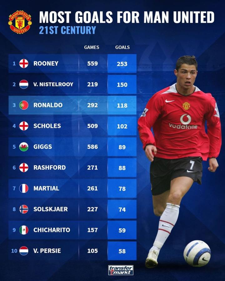 发展得到了 发展得到了