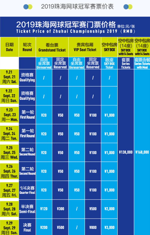 正手击球和 正手击球和