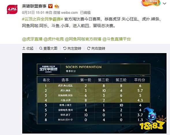 士气激励 士气激励